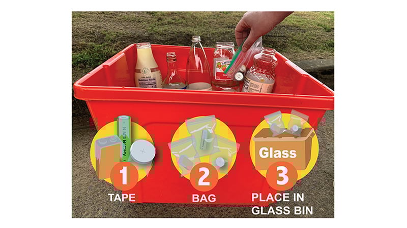 Glass recycling bin showing 3 steps to prepare batteries for curbside recycling. 
